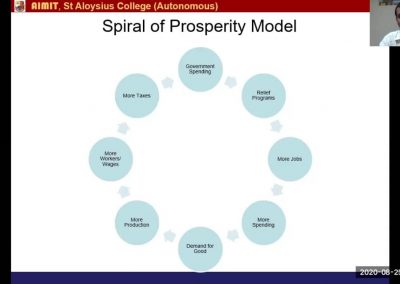 AIMIT Centre Webinars – Changes in geopolitical policies and impact on global supply chain