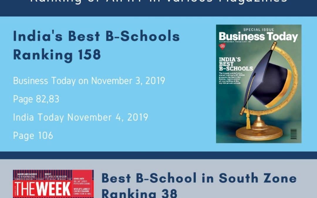 Ranking of AIMIT Centre in Various Magazines