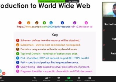 Five-day certificate course in web content design