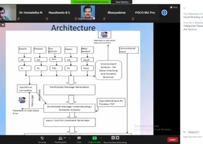 Multimodal Human Computing webinar conducted by IT Department