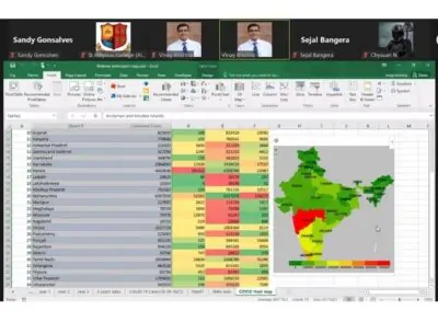 Webinar on MS Excel for everyday life