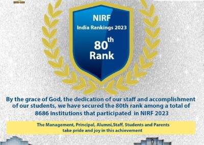 NIRF 2023: St Aloysius College (Deemed to be University) ranked 80th best college