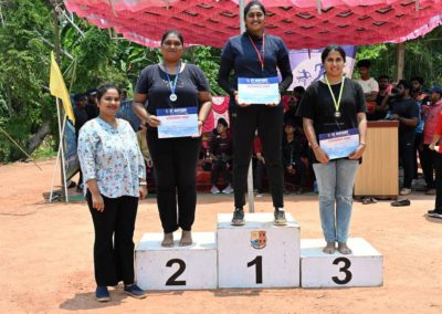 UTKARSH 2025: AIMIT Centre’s Annual Sports Day Celebrates Team Spirit and Excellence