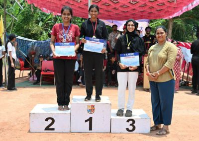 UTKARSH 2025: AIMIT Centre’s Annual Sports Day Celebrates Team Spirit and Excellence